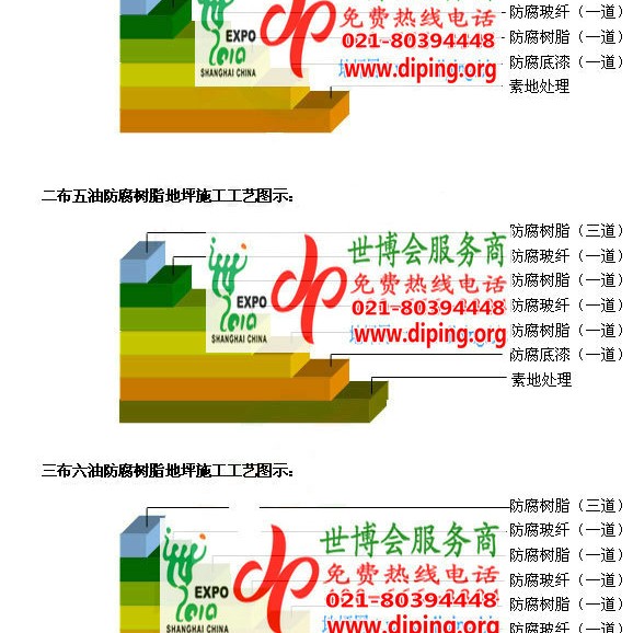 陵水FRP玻璃钢防腐地坪产品图3