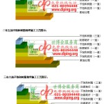 陵水不饱和树脂地坪，不饱和树脂防腐地坪,防腐蚀地坪施工厂家-缩略图2